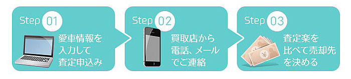 Wj[l̔錍IyU\IzTCg